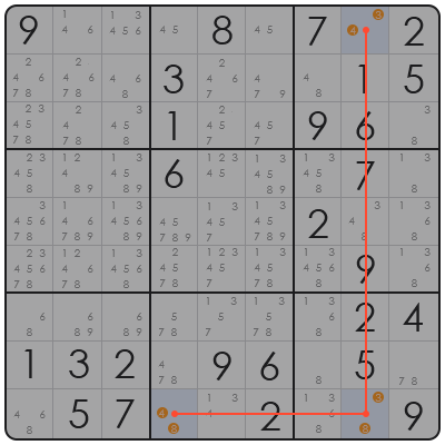 solving hard sudoku